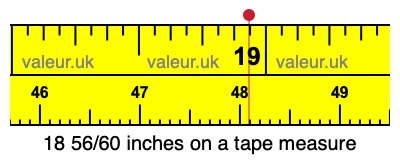 18 56/60 inches on a tape measure 18 56/60 inches on a tape measure