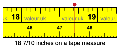 18 7/10 inches on a tape measure 18 7/10 inches on a tape measure
