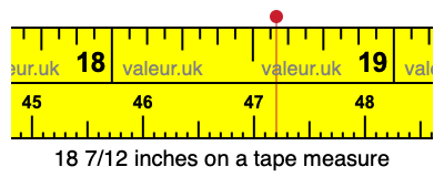 18 7/12 inches on a tape measure