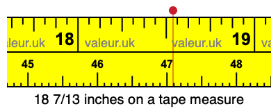 18 7/13 inches on a tape measure