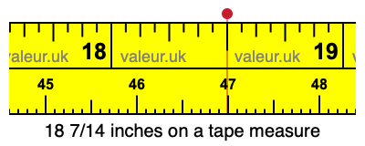 18 7/14 inches on a tape measure