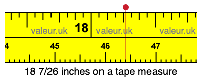 18 7/26 inches on a tape measure 18 7/26 inches on a tape measure