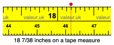 18 7/38 inches on a tape measure 18 7/38 inches on a tape measure
