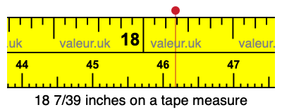 18 7/39 inches on a tape measure