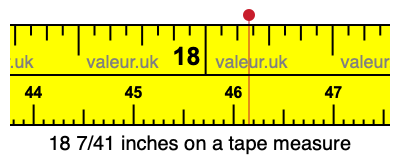 18 7/41 inches on a tape measure