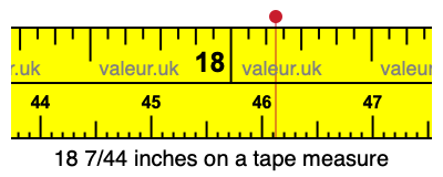 18 7/44 inches on a tape measure
