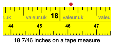 18 7/46 inches on a tape measure 18 7/46 inches on a tape measure