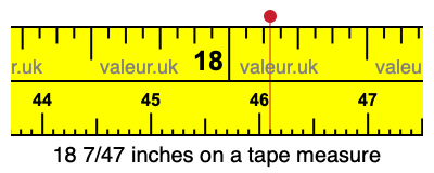 18 7/47 inches on a tape measure 18 7/47 inches on a tape measure