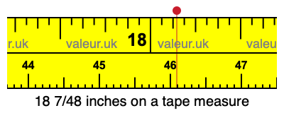 18 7/48 inches on a tape measure 18 7/48 inches on a tape measure