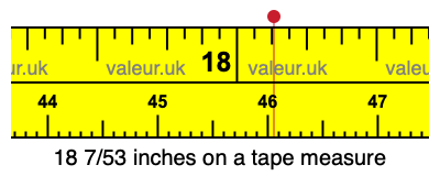 18 7/53 inches on a tape measure 18 7/53 inches on a tape measure