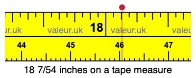 18 7/54 inches on a tape measure 18 7/54 inches on a tape measure
