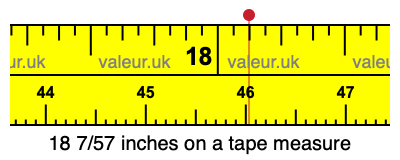18 7/57 inches on a tape measure