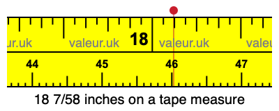 18 7/58 inches on a tape measure