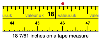 18 7/61 inches on a tape measure