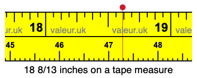 18 8/13 inches on a tape measure