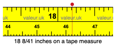 18 8/41 inches on a tape measure