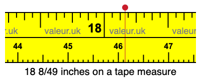 18 8/49 inches on a tape measure