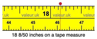 18 8/50 inches on a tape measure