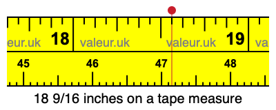 18 9/16 inches on a tape measure 18 9/16 inches on a tape measure