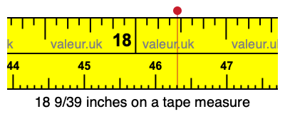 18 9/39 inches on a tape measure 18 9/39 inches on a tape measure