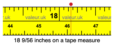 18 9/56 inches on a tape measure
