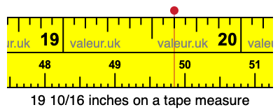 19 10/16 inches on a tape measure