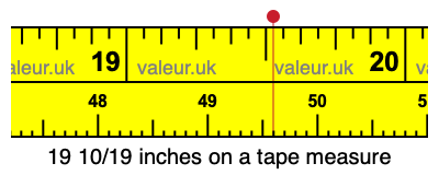 19 10/19 inches on a tape measure 19 10/19 inches on a tape measure