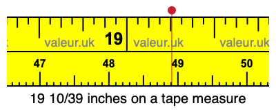 19 10/39 inches on a tape measure