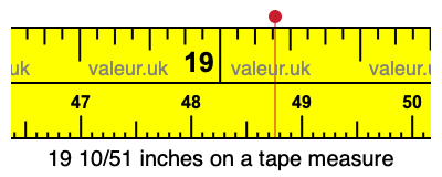 19 10/51 inches on a tape measure