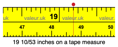19 10/53 inches on a tape measure