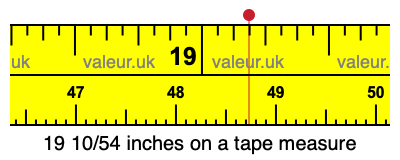 19 10/54 inches on a tape measure