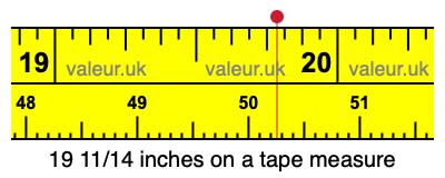 19 11/14 inches on a tape measure