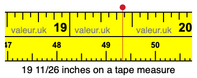 19 11/26 inches on a tape measure 19 11/26 inches on a tape measure