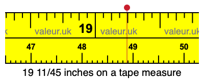 19 11/45 inches on a tape measure
