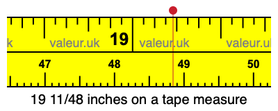 19 11/48 inches on a tape measure
