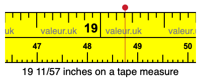 19 11/57 inches on a tape measure