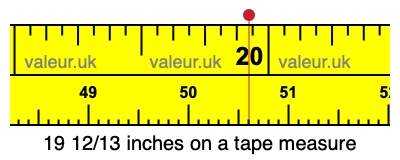 19 12/13 inches on a tape measure