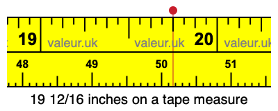19 12/16 inches on a tape measure