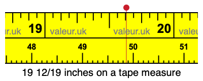 19 12/19 inches on a tape measure