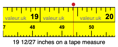 19 12/27 inches on a tape measure