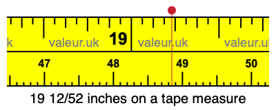 19 12/52 inches on a tape measure
