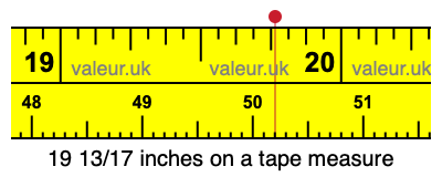 19 13/17 inches on a tape measure