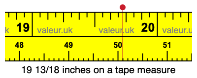 19 13/18 inches on a tape measure
