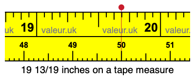 19 13/19 inches on a tape measure