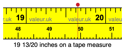 19 13/20 inches on a tape measure