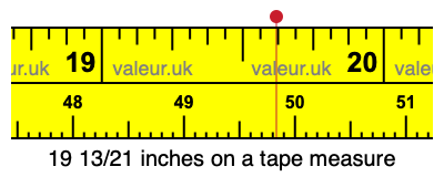 19 13/21 inches on a tape measure