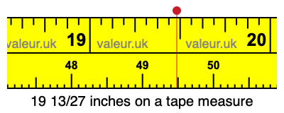 19 13/27 inches on a tape measure