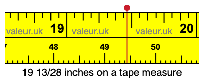 19 13/28 inches on a tape measure