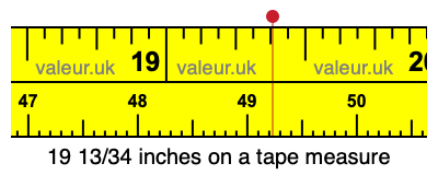 19 13/34 inches on a tape measure