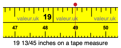 19 13/45 inches on a tape measure